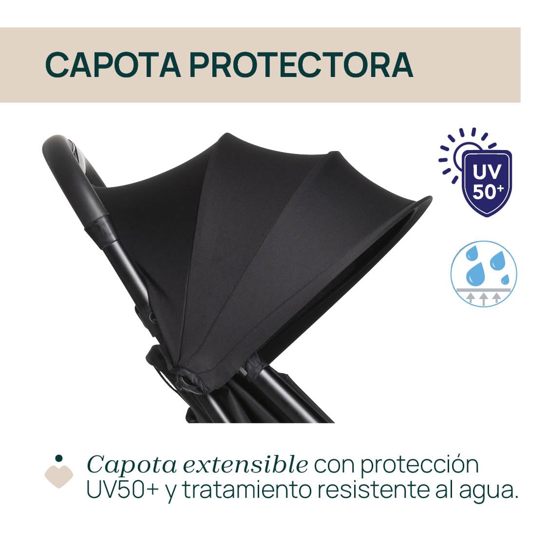 Chicco Urbino Silla de Paseo, Desde nascimiento hasta 22 Kg, Carrito Bebé, Plegado automatico con una sola mano, Compacto y Ligero, Capota con Protección UV50+, Respaldo Ajustable y Reclinable, Negro