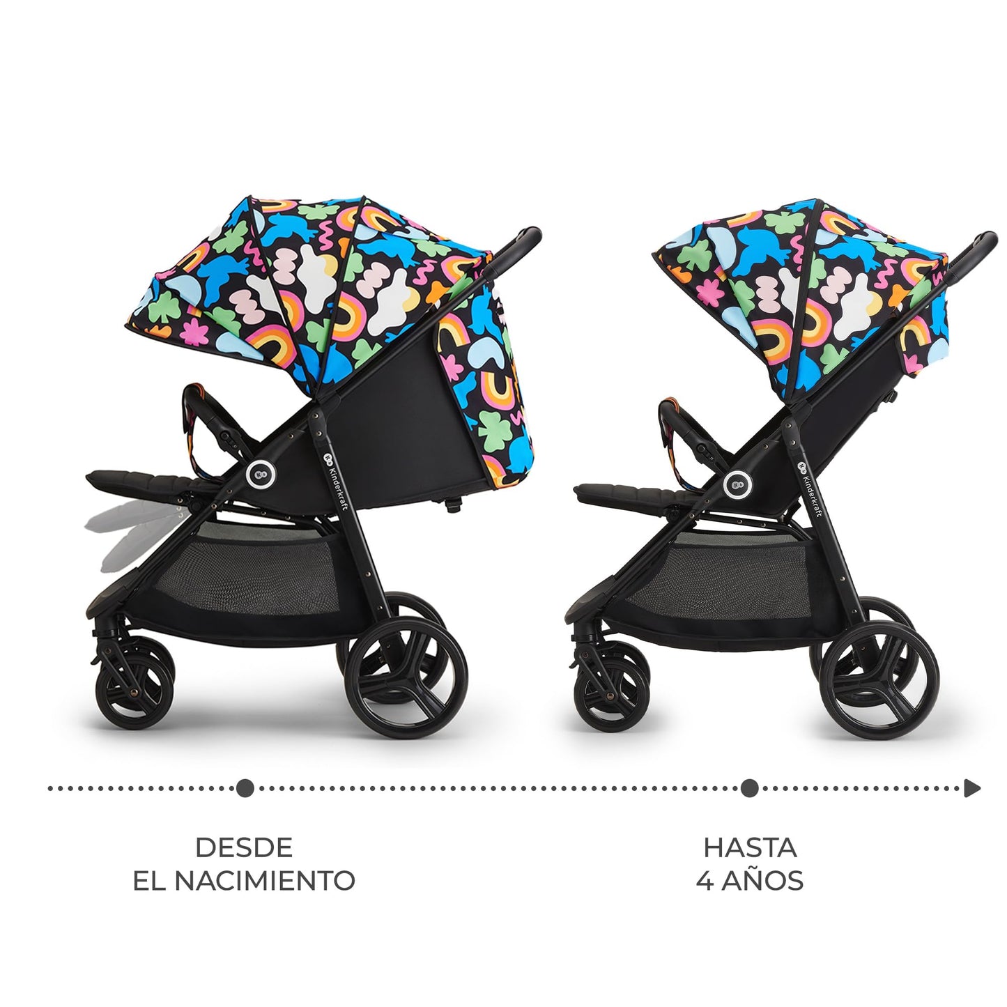 Kinderkraft GRANDE PLUS Silla de Paseo Ligera desde el Nacimiento hasta 22 kg, Plegado con una Mano, Respaldo Reclinable hasta Posición Tumbada, Suspensión Completa y Capota XL – Diseño Happy Shapes