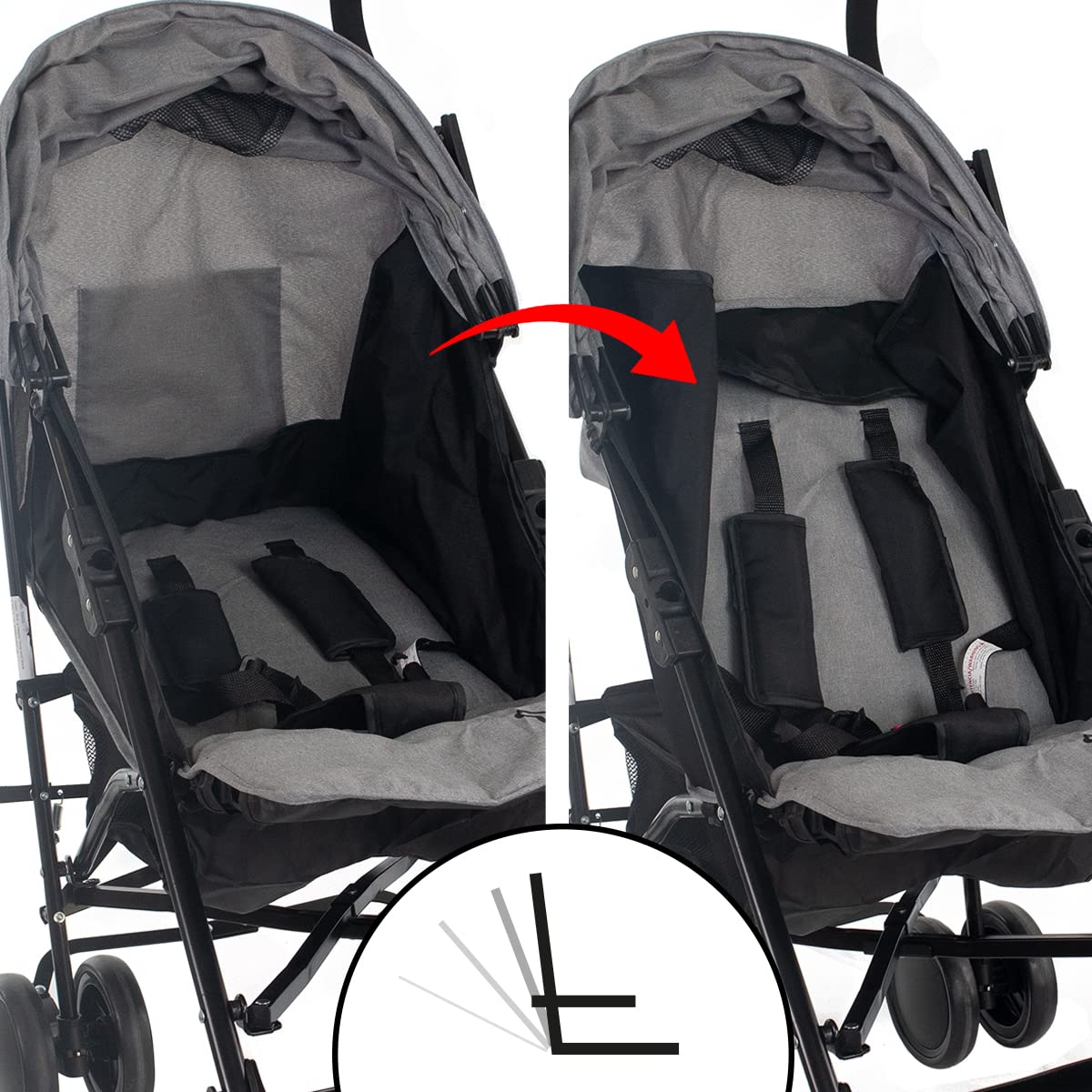 Mobiclinic Elefant Silla de Paseo Ligera y Plegable, Respaldo Reclinable, Arnés de 5 Puntos, Ruedas Extraíbles, Sistema de Seguridad Doble, Color Gris y Negro
