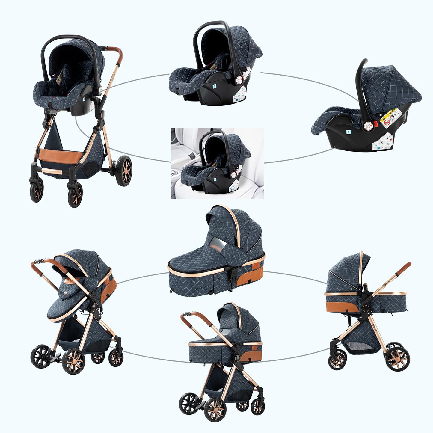 MoLi Carrito de Bebe 3 en 1, Carro 3 Piezas Plegado Conveniente con Un Solo Clic, Carrito Bebe con Modo de Doble Empuje Reversible, Cochecito Tres Piezas Paisaje Alto (225 Black Gold)