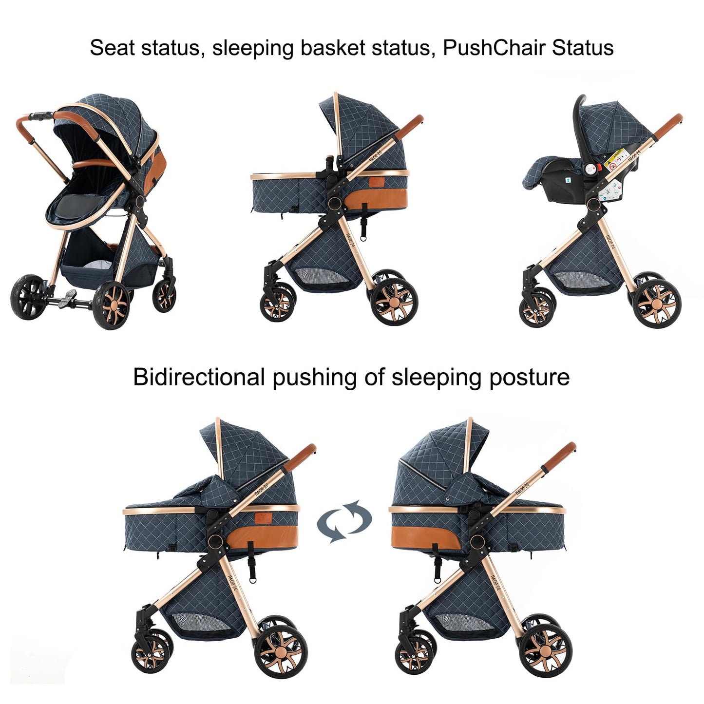 MoLi Carrito de Bebe 3 en 1, Carro 3 Piezas Plegado Conveniente con Un Solo Clic, Carrito Bebe con Modo de Doble Empuje Reversible, Cochecito Tres Piezas Paisaje Alto (225 Black Gold)
