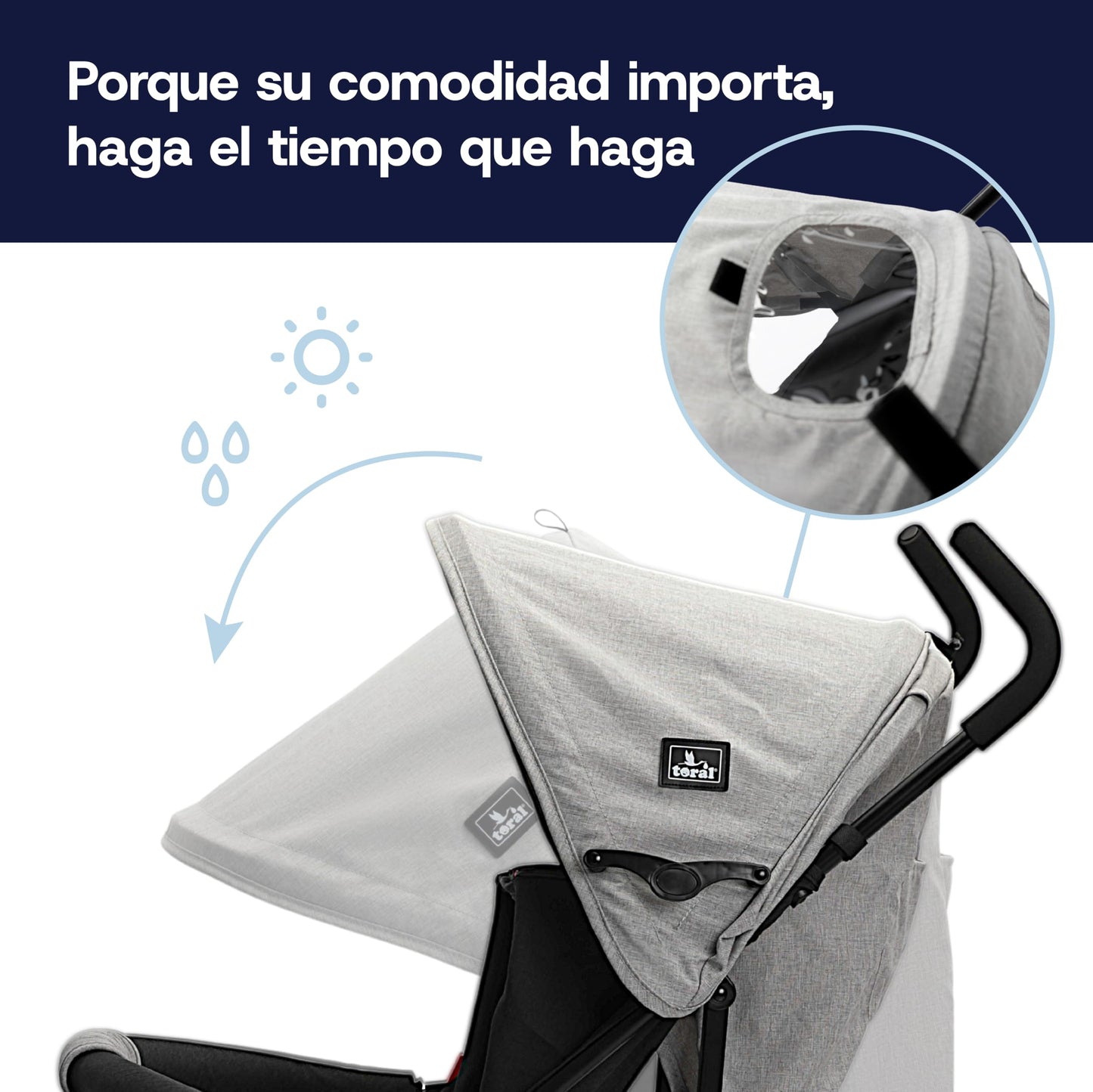 TORAL Silla de Paseo Ligera Florida para Bebé, Reclinable en 5 Posiciones, Capota XL, Cinturón de 3 Puntos, 8 Ruedas, desde 6 Meses hasta 15 kg
